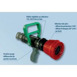 OPTRAPONS RM250 DSP40 ALU