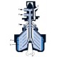 OCM 304 non atex, with heater, FCA Germany as per Alfa Laval standard