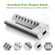 EBL Chargeur de Piles AA AAA 8 Slots