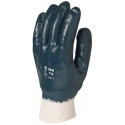ÉCONOMIQUE Gants coton jersey, dos enduit nitrile bleu